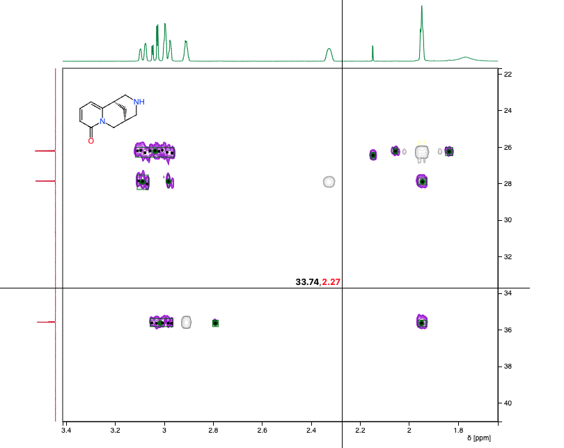 A versatile software platform designed to streamline the analysis of nuclear magnetic resonance (NMR) spectroscopy data.